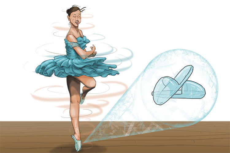 She was rotating on slippers (rotational slip) made of ice. No wonder she moved so fast in a circular motion.